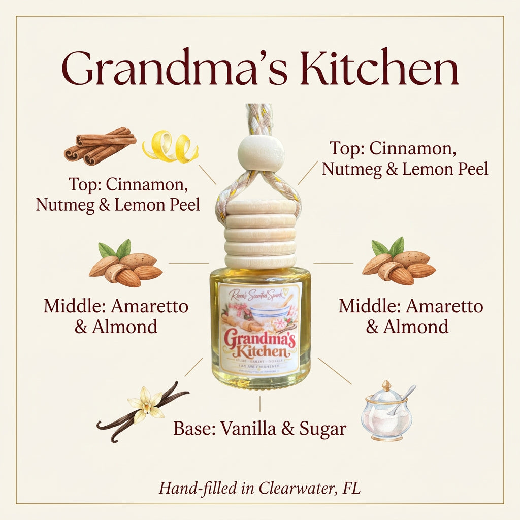 Grandma's Kitchen car freshener scent notes: cinnamon, nutmeg and lemon peel, amaretto and almond, vanilla and sugar